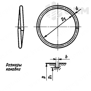 Шайбы, кольца, колпачки, заглушки, чашки DIN EN ISO